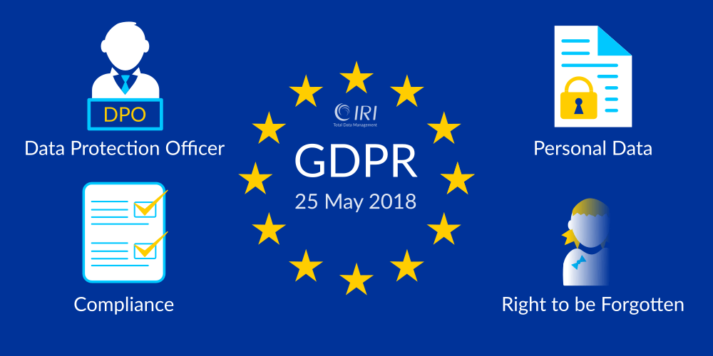 GDPR Infographic