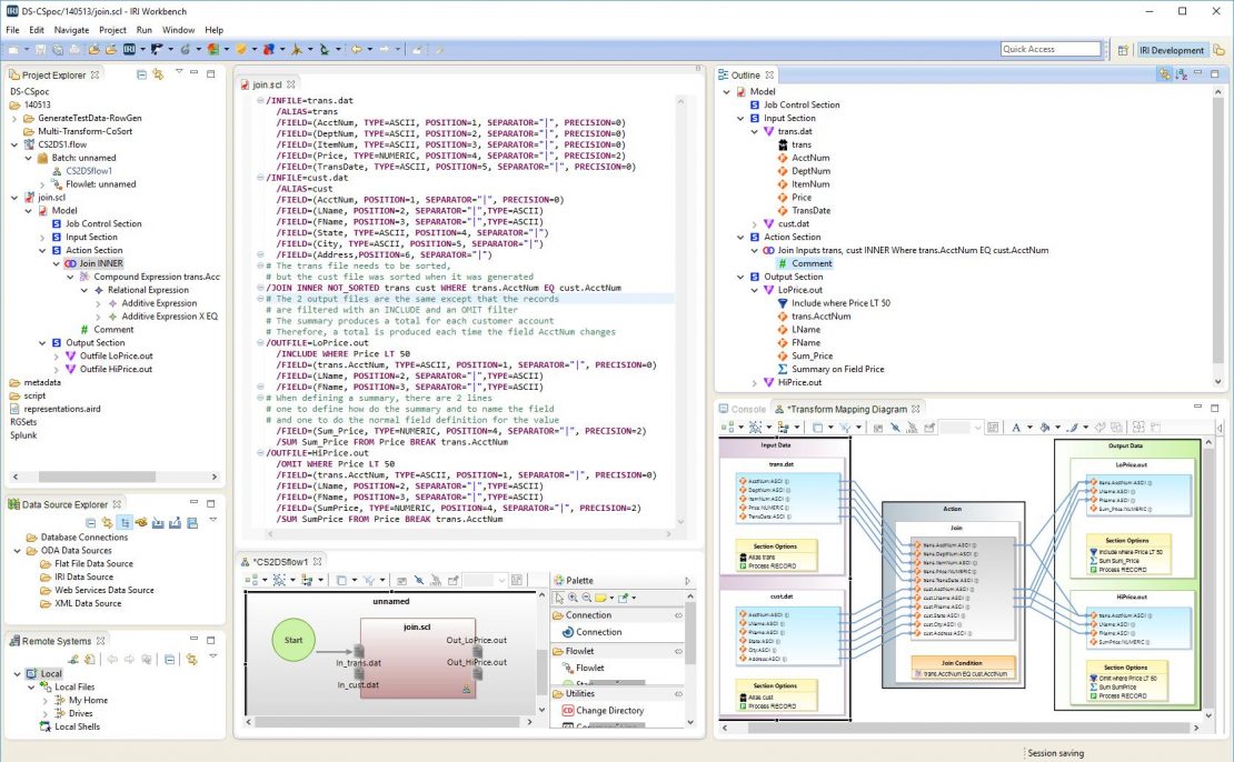 Oracle DV vs SortCL