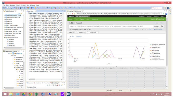 Splunk output in IRI Workbench