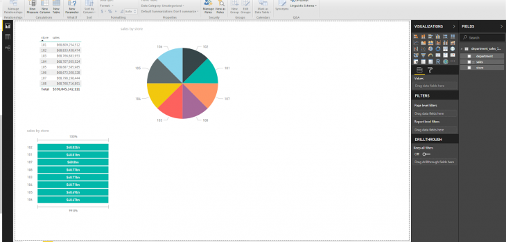 Power BI pie chart