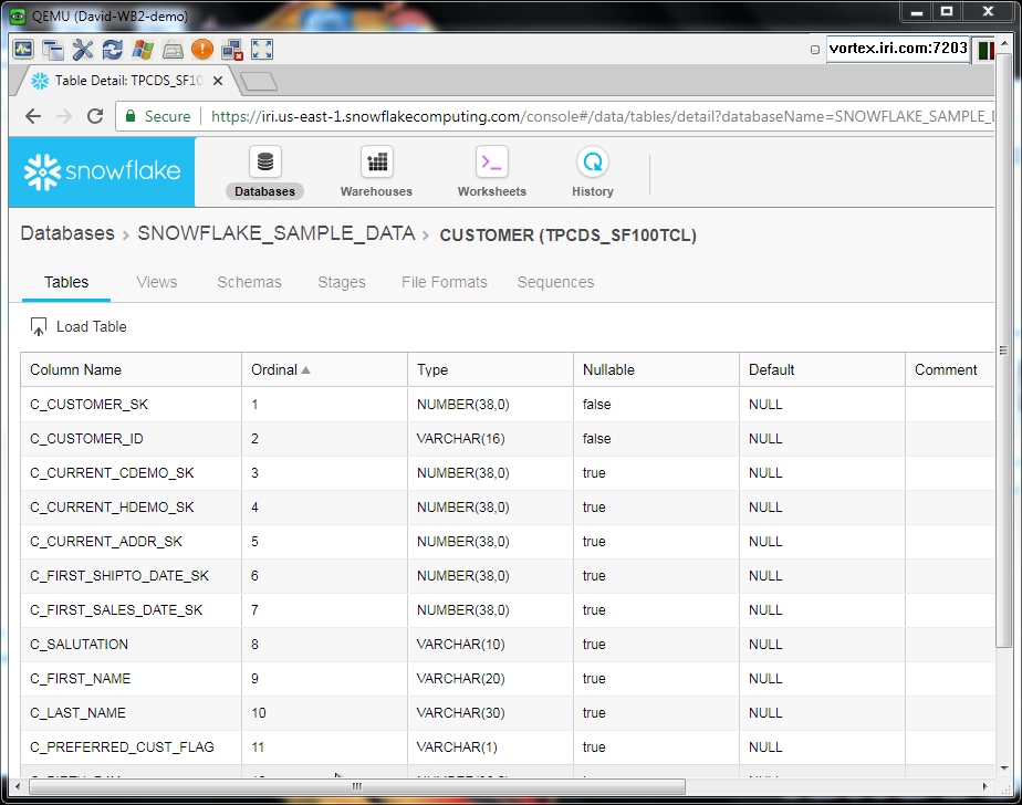 Snowflake database table