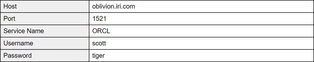 Complete table